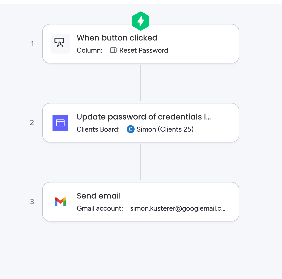 Setting Up Password Reset Automations