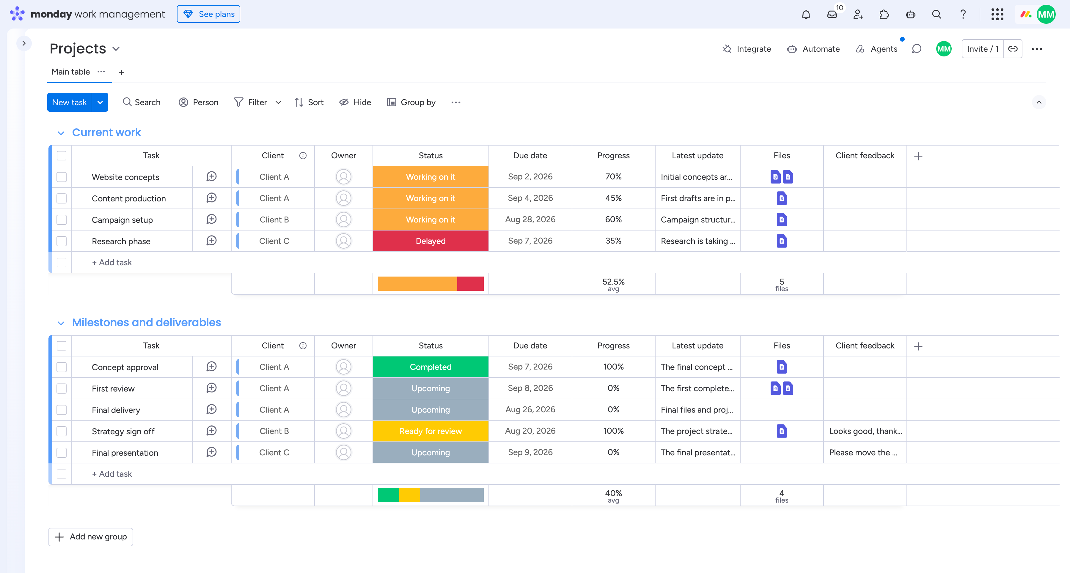 monday.com project board with client tasks, statuses, due dates, progress, files and project updates